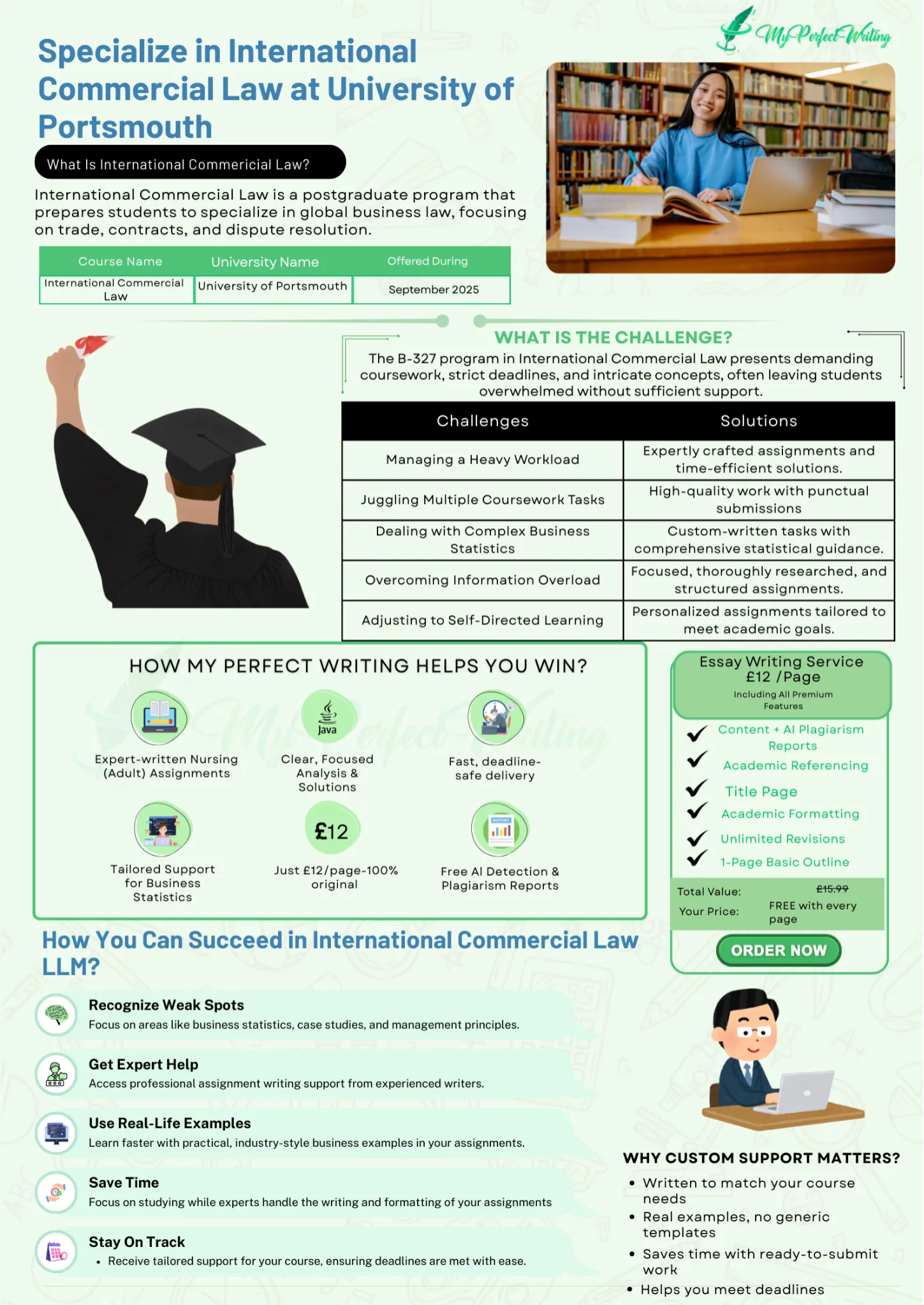 LLM International Trade Law - Portsmouth Online | Criminal-Justice Assignment Help