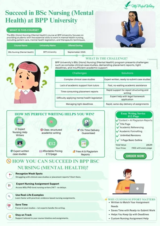 BSc Nursing (Mental Health), BPP University | Nursing Assignment Help
