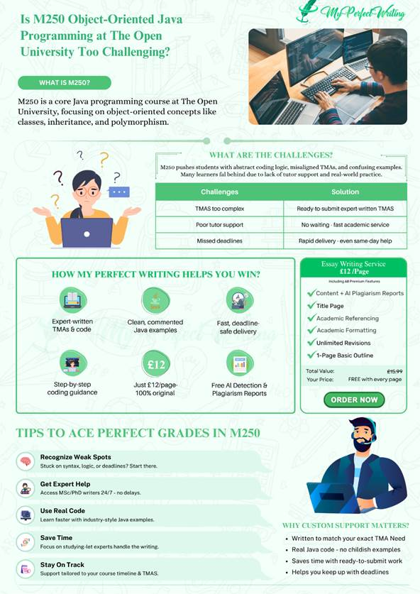 Students Challenges and My Perfect Writing Solutions
