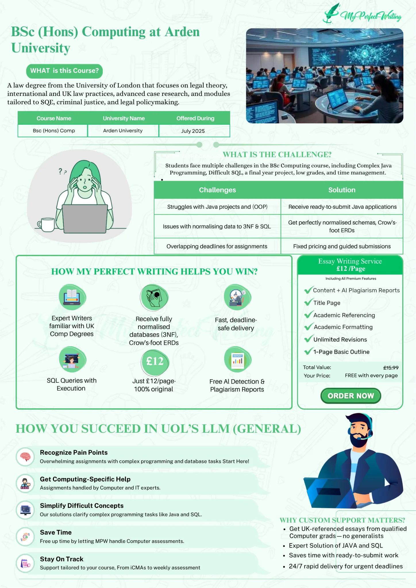 BSc (Hons) Computing at Arden University: Challenges and Solutions