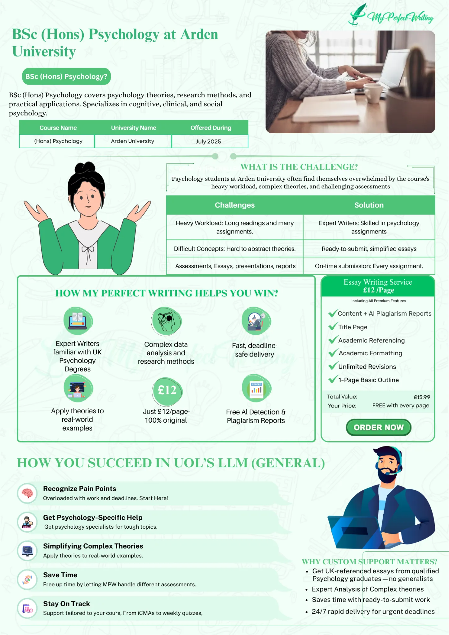 BSc Psychology at Arden University: Challenges and Solutions