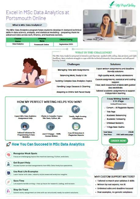 Students' Challenges and My Perfect Writing Solution