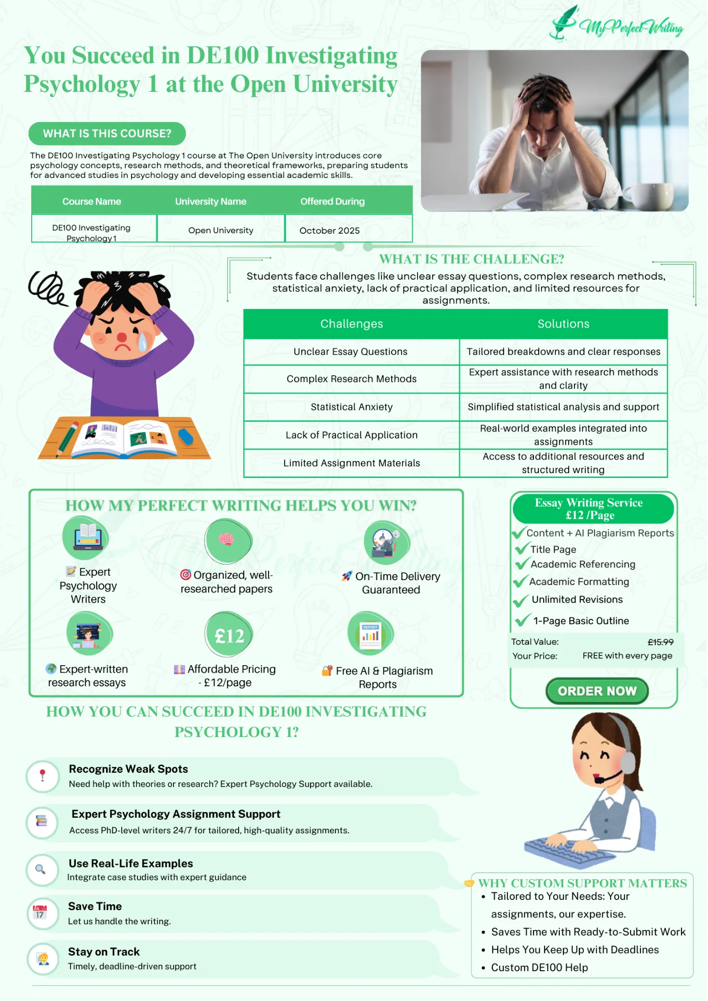 Students’ Challenges and My Perfect Writing Solution