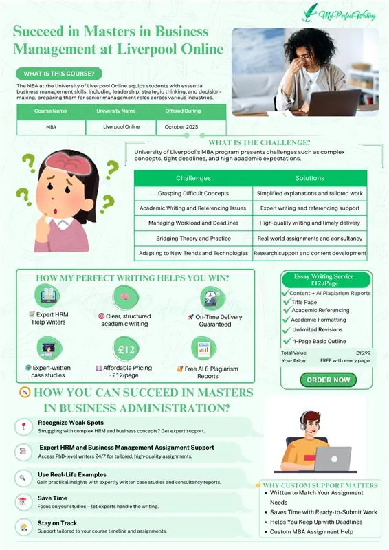 MBA students’ struggles and My Perfect Writing Solutions