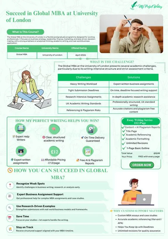 Students' challenges and My Perfect Writing Solutions