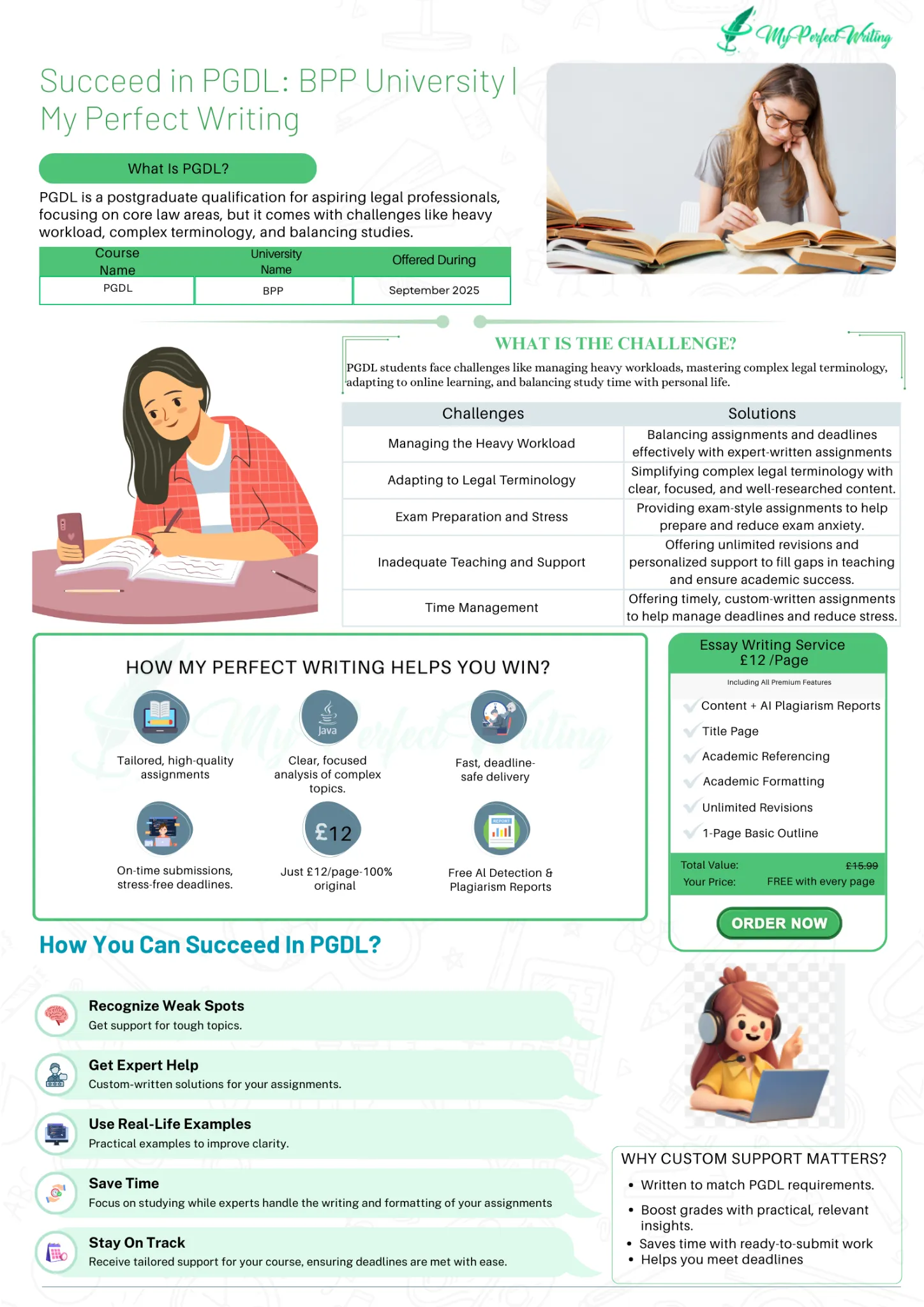 Why is the Intensive Workload of the PGDL Course at BPP University So Hard to Maintain?